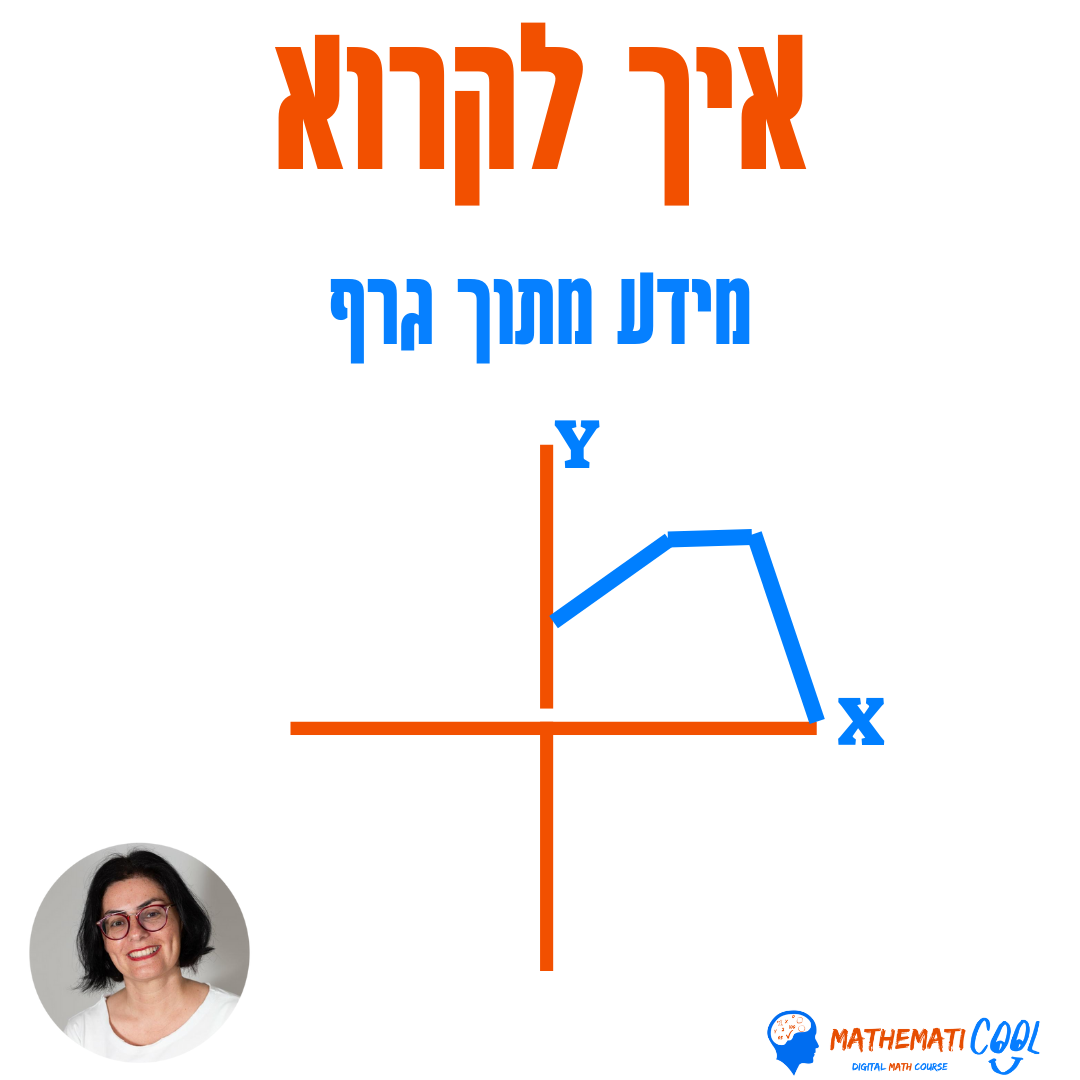 איך לקרוא מידע מתוך גרף